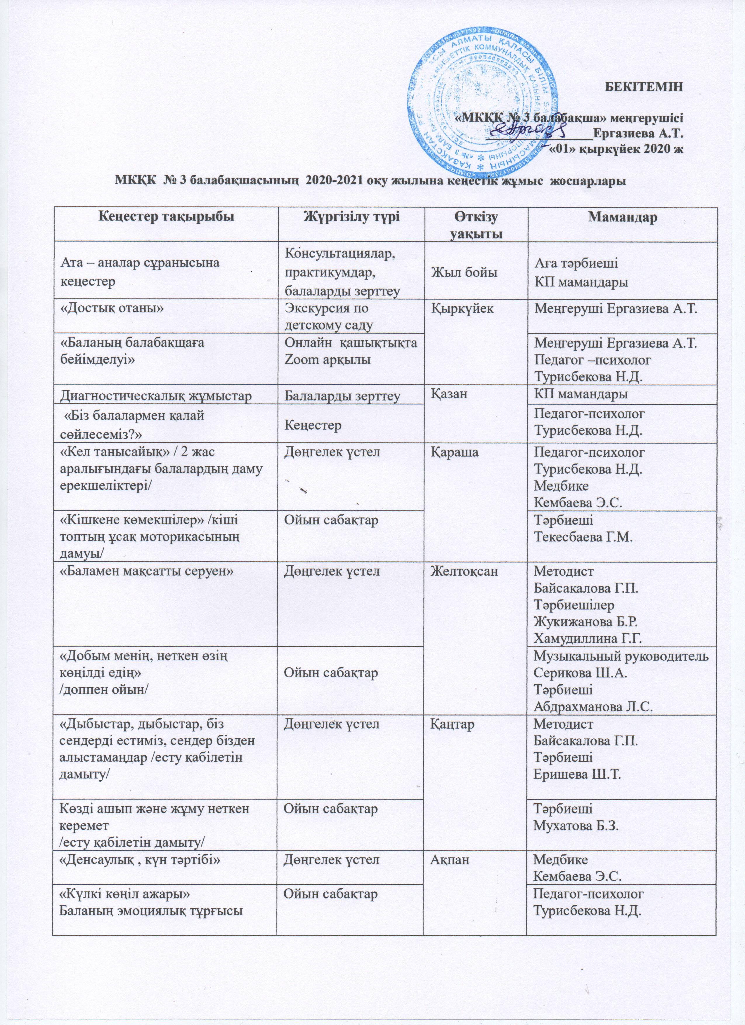 МКҚК "№3 Бөбекжай-балабақша" 2020-2021 оқу жылына арналған  кеңестік жұмыс жоспары