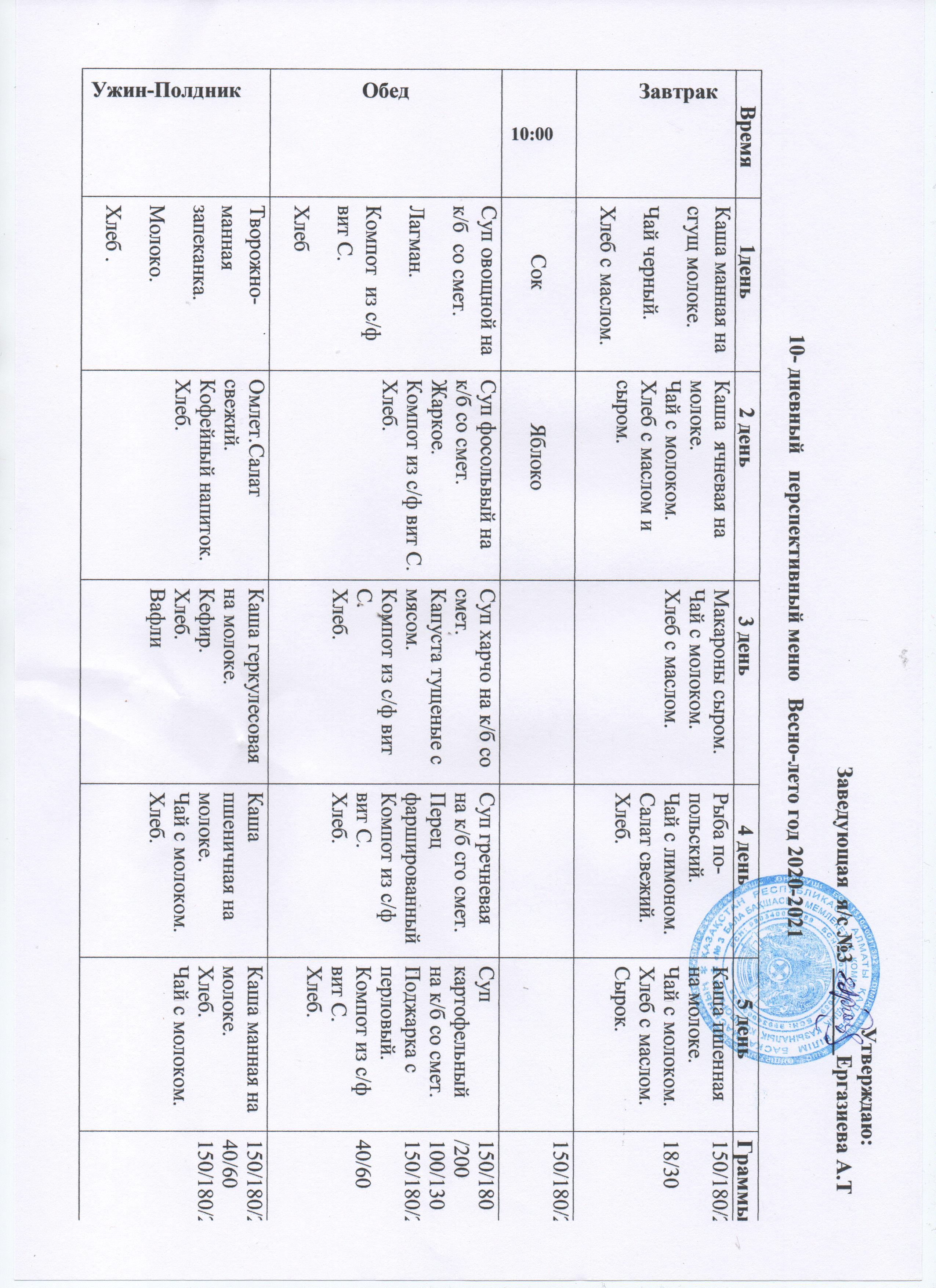 10-дневный перспективный меню Весна-Лето 2020-2021