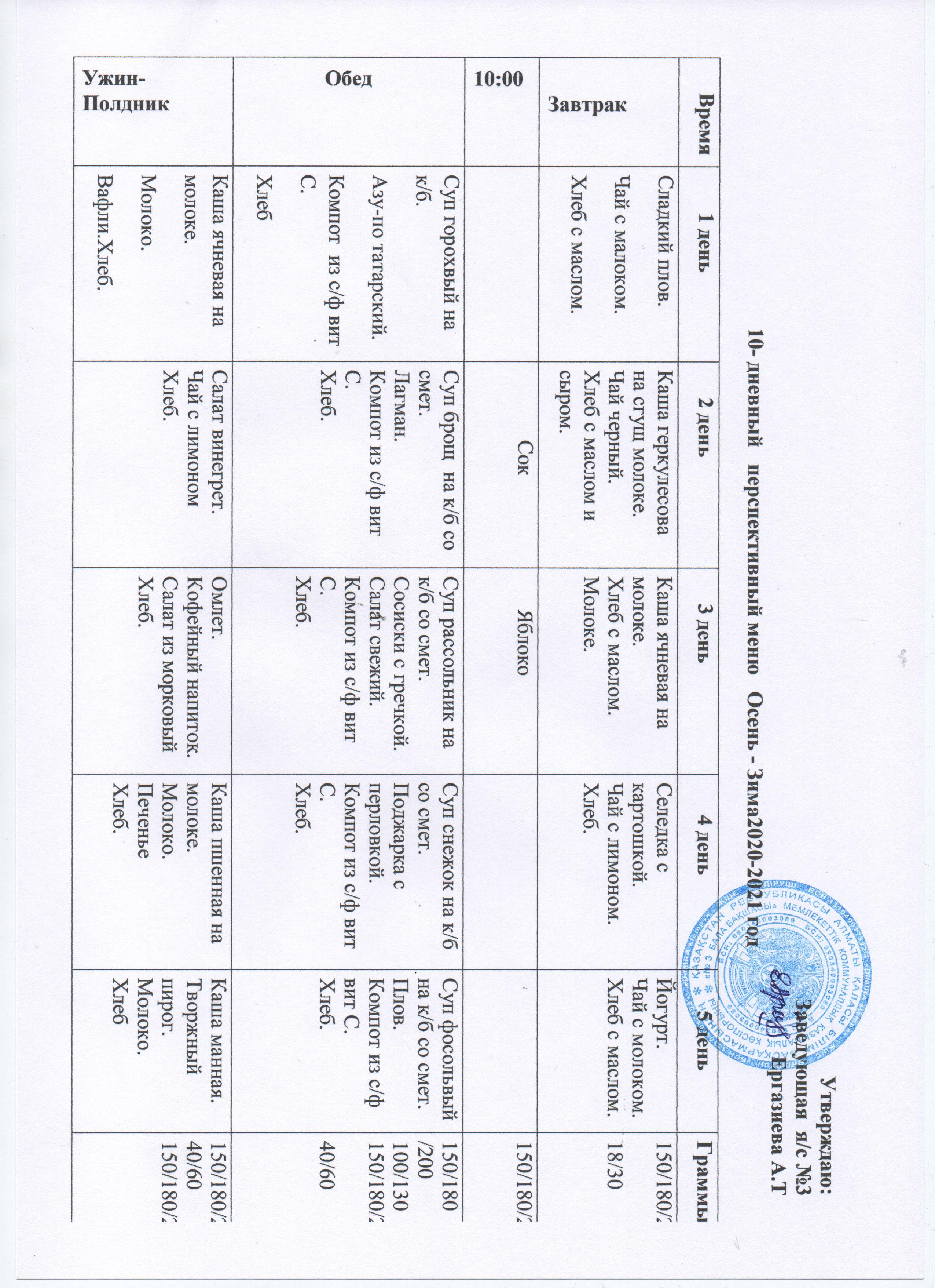 10 күндік перспективалық ас-мәзір Күз-Қыс 2020-2021.   10- дневный  перспективный меню Осень-Зима 2020-2021